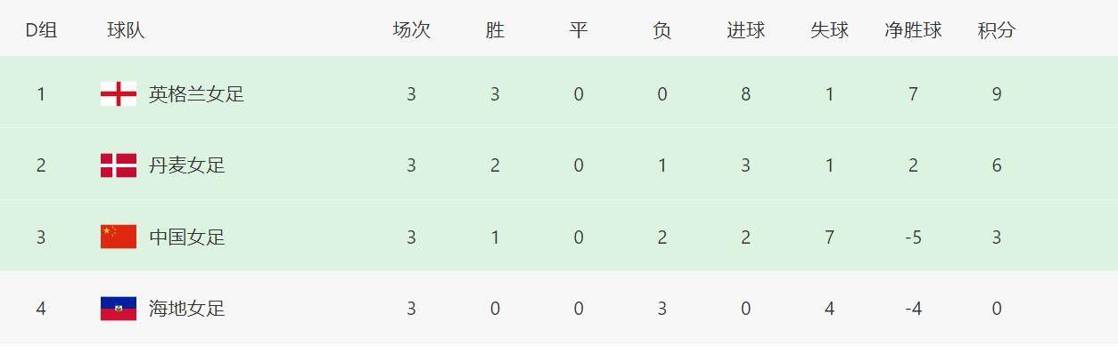 ——本场平局所有我们未能全取3分的比赛对我们来说都是沉重一击，我们一些事情做得不错，但缺少进球，球队相比输给赫罗纳的比赛已经改进了很多，应该继续努力。